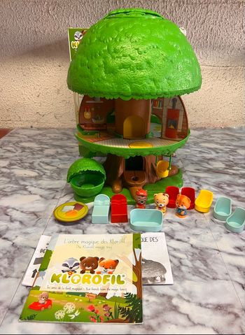 L’arbre des Klorofill 