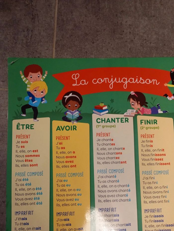 Grand poster de conjugaison édition lito - photo numéro 2