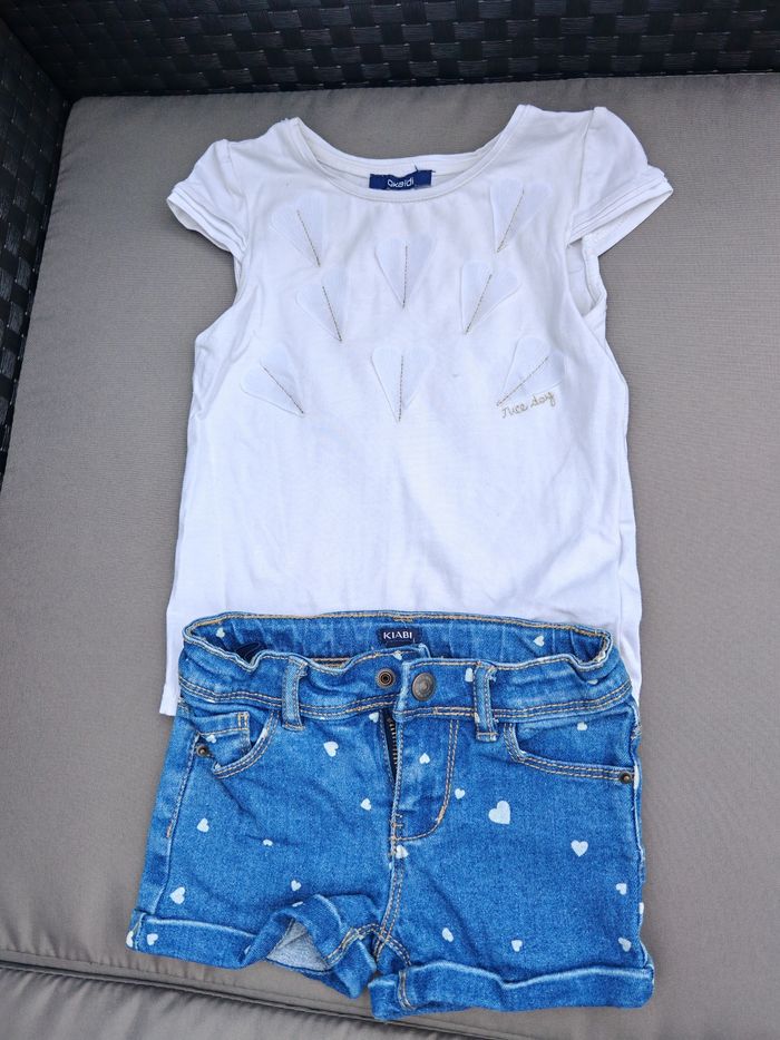 Vêtements filles