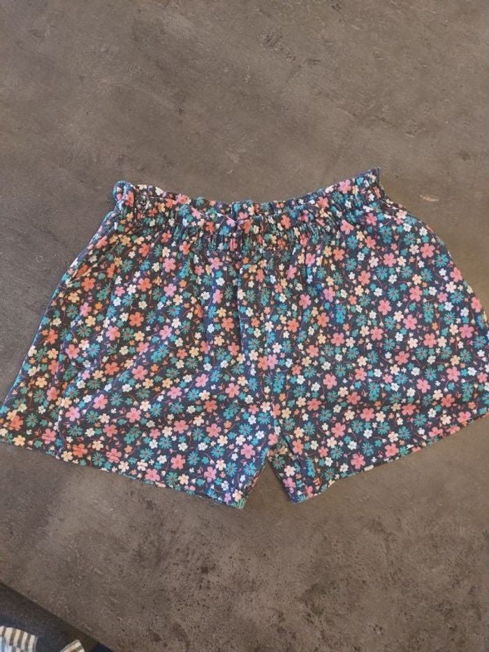 Short
