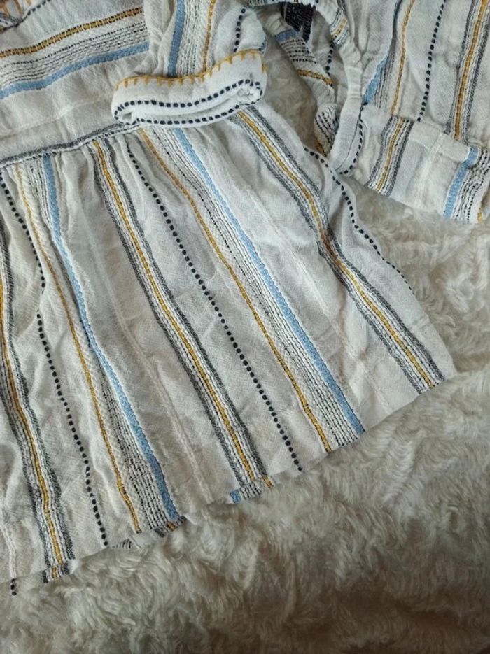 Ensemble (robe+boomer) Fille 3 mois Kiabi 100% coton - photo numéro 8