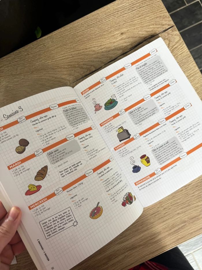 Mon cahier minceur par une diététicienne - photo numéro 3