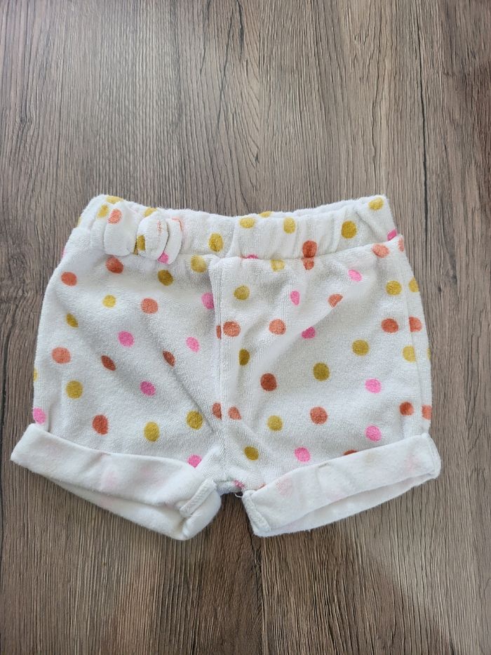 Short 3M