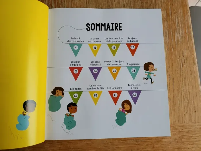 Livre Tous les jeux pour organiser une fête - photo numéro 3