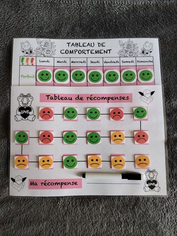 2 fiche plastifiée conçu pour les garçons