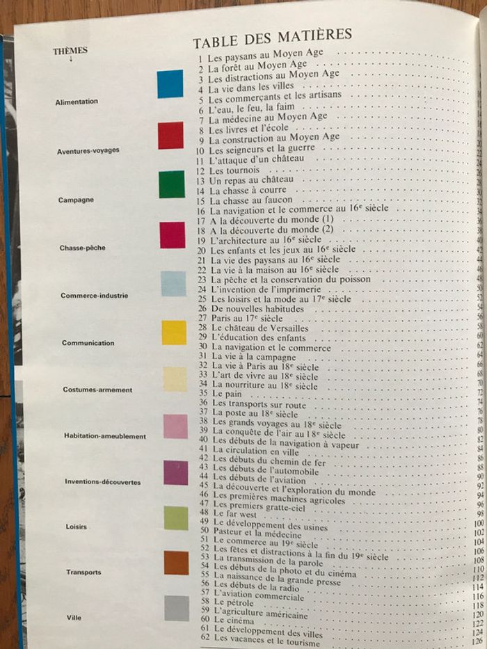 Documents et Civilisation - du Moyen Âge au XXème siècle - photo numéro 6