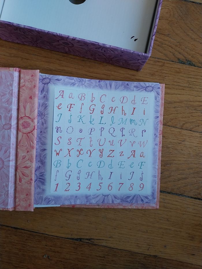 Kit scrapbooking - photo numéro 4