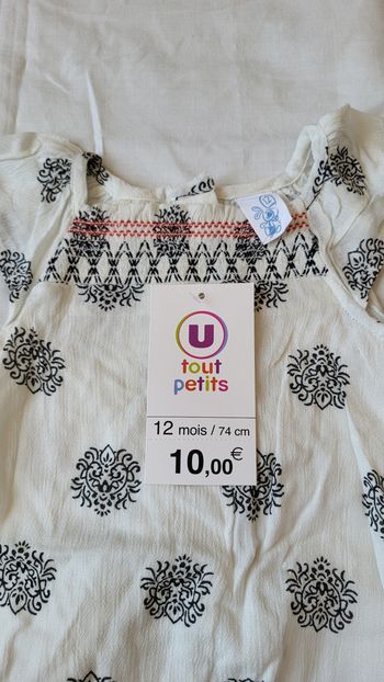 Robe d été