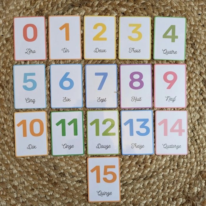 Cartes de nomenclatures chiffres