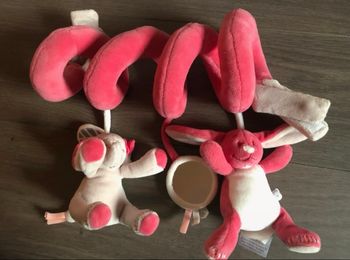 Spirale activité Noukies