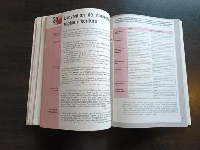 Livre FRANCAIS METHODES & TECHNIQUES - Bac pro - photo numéro 7