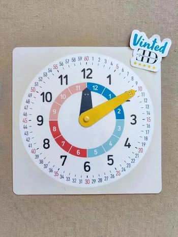 Roue pour lire l'heure facilement