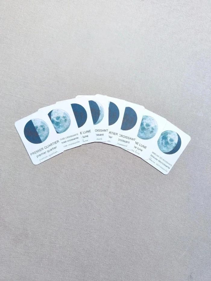 Cartes de nomenclature des phases de la lune