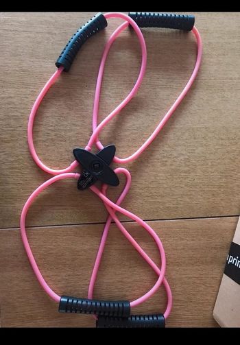 Bande de résistance