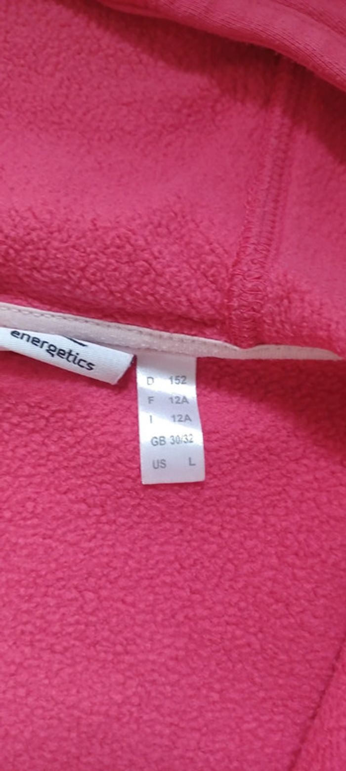 Veste de sport - photo numéro 3