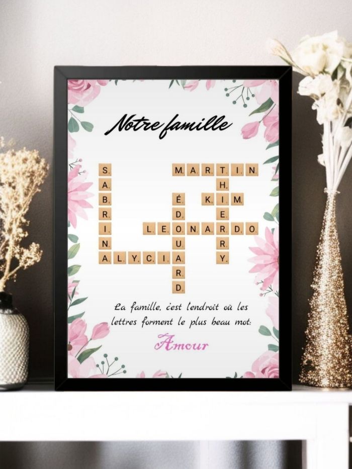 Affiche famille personnalisé