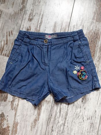 Short
