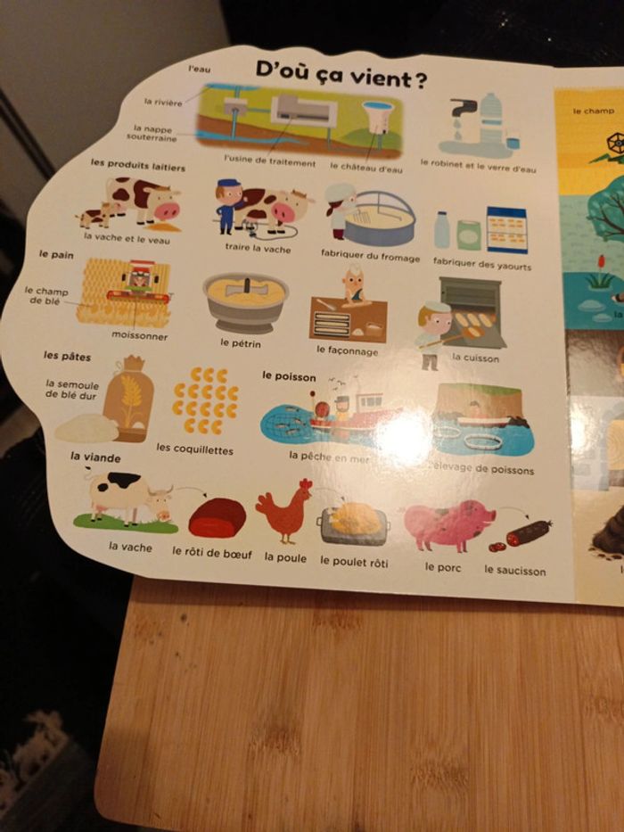Livre cartonné La cuisine à partir de 3a - photo numéro 4