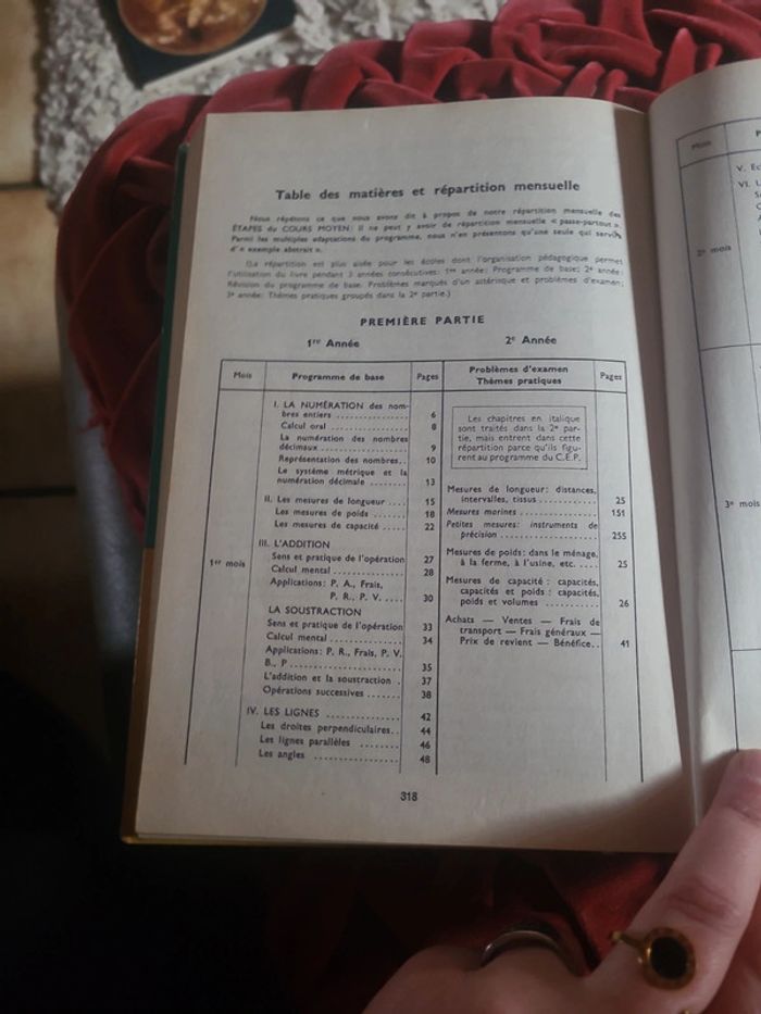 Arithmétique classe de fin d'études primaire. - photo numéro 9