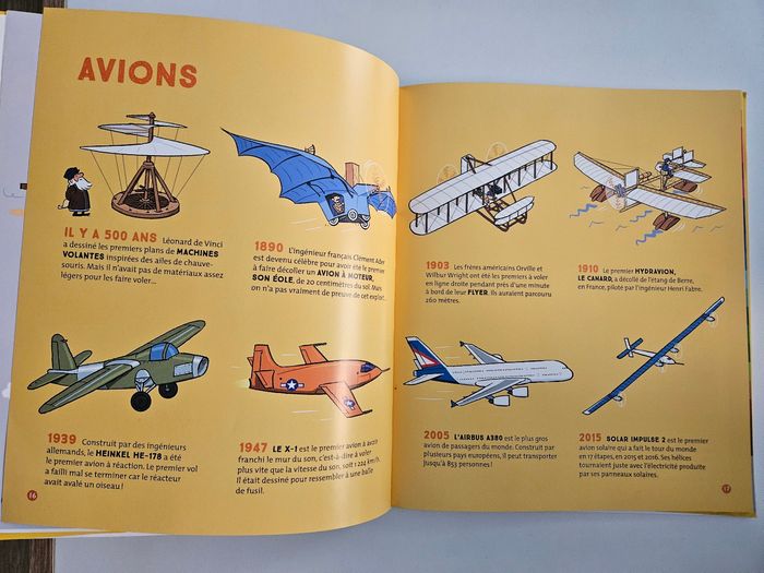 La p'tite encyclo des inventions - photo numéro 5