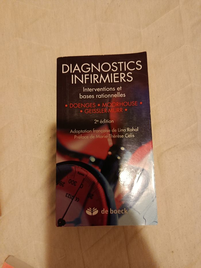 Diagnostics infirmiers