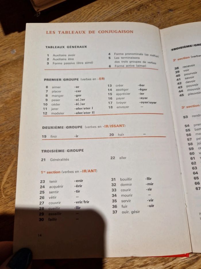 Le Nouveau Bescherelle - photo numéro 2