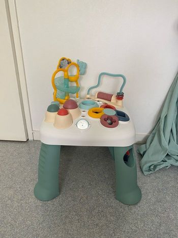 Table d’activité