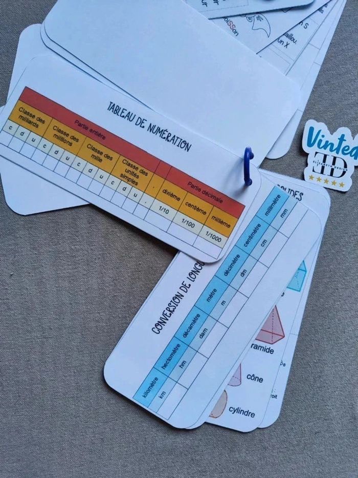 Lot de 2 Mémos Maths et Français - photo numéro 8