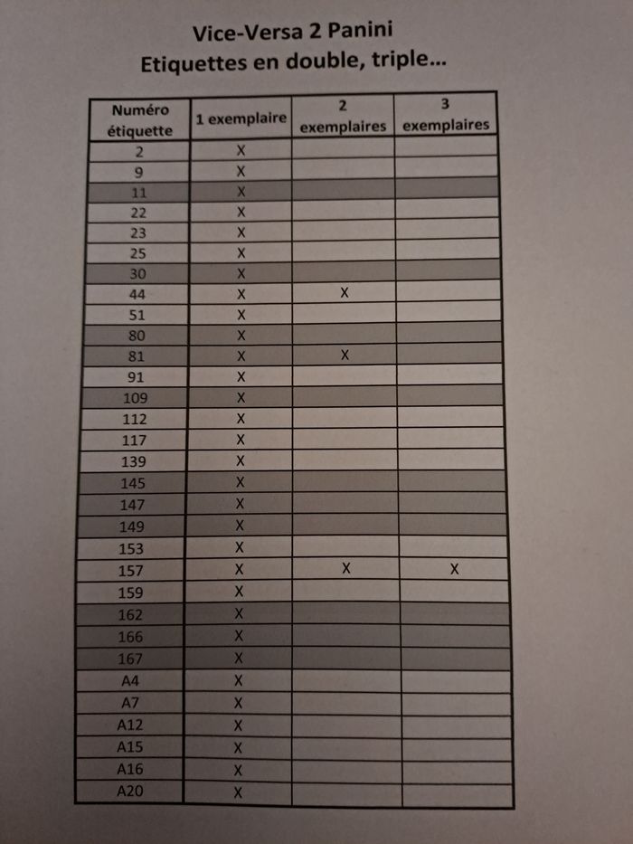 Stickers Vice-Versa 2 ! panini - photo numéro 2