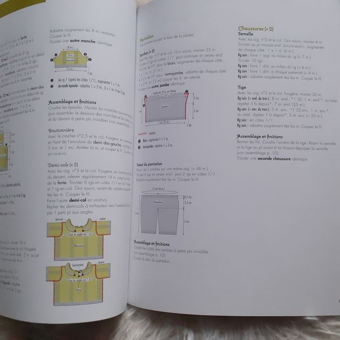 Livre "Confection poupée au tricot+ 12 tenues " - photo numéro 8