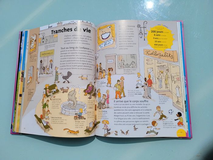 Dokéo Sciences 🧪 6-9 ans (34) - photo numéro 11