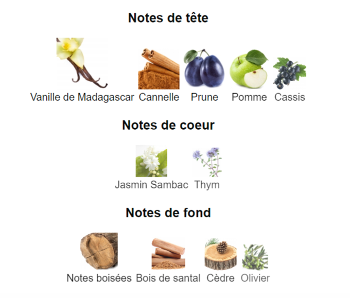 Alicia Bluss "inspi Hugo Boss Boss Alive " Eau de Parfum pour Femme 100 ml - photo numéro 4