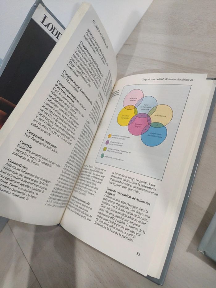 Lot 2 livres dictionnaire illustré de rhumatologie Bhalla Williams de A à M médecine - photo numéro 9