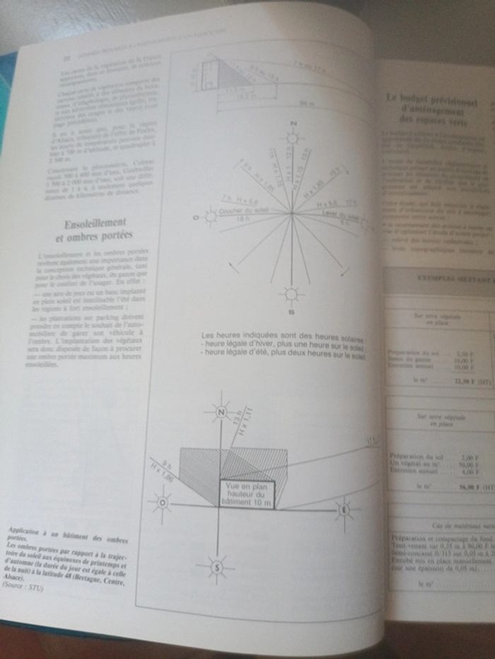L'aménagement des espaces verts - photo numéro 4