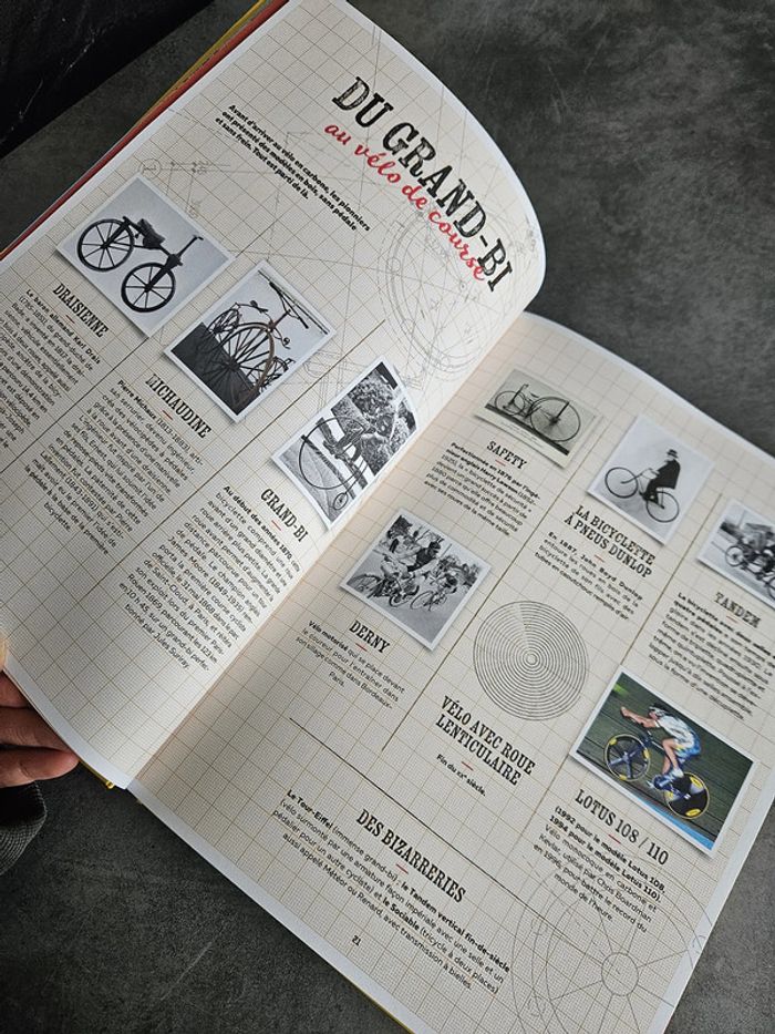 Livre album du cyclisme mondial "Vintage vélo club" - broché - photo numéro 5