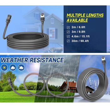 Câble Remplacement Starlink Gen3 (V3) - 30 mètres (100ft) Étanche IP68