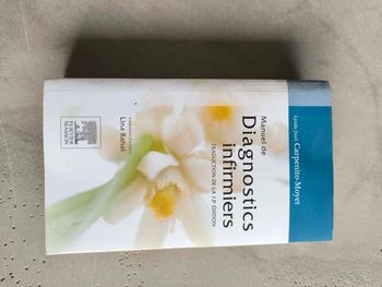 Diagnostics infirmiers