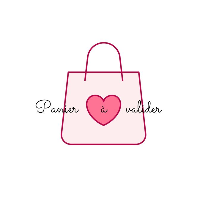 Panier : exemple
