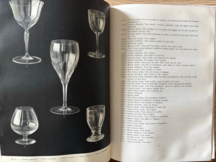 L’art culinaire français de Flammarion - photo numéro 6