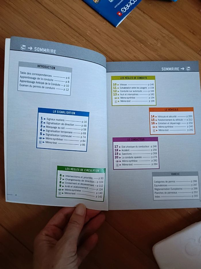 Auto guide de la route permis b - photo numéro 3