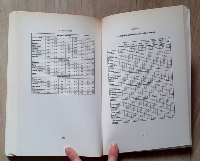 Françoise Giroud - les Françaises de la Gauloise à la pilule (femme, société) - photo numéro 8