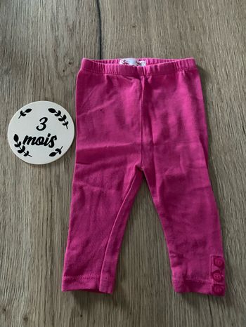 Legging - du pareil au même