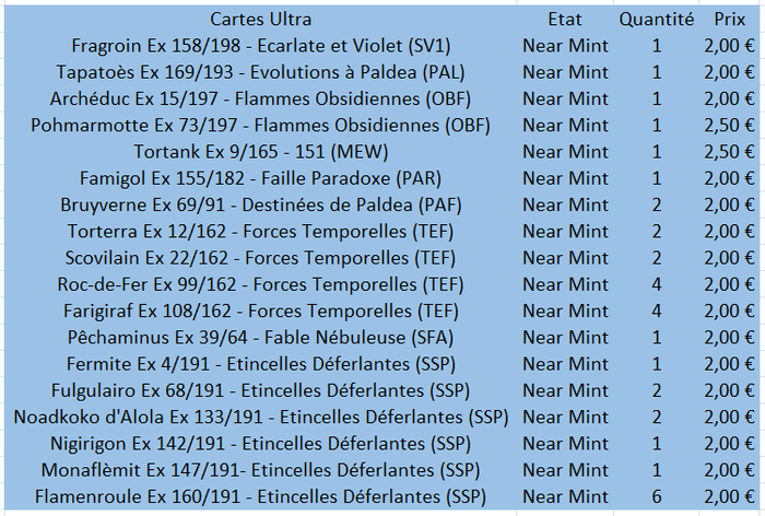 Cartes Pokémon Ultra Rares, Rares et Reverses - photo numéro 2