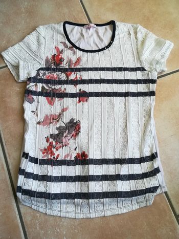 Top manches courtes