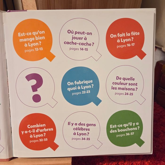 Livre enfant Milan mes P’tits docs 3-6 ans Livre enfant Milan mes P’tites Questions 6+ P’tits docs - photo numéro 4