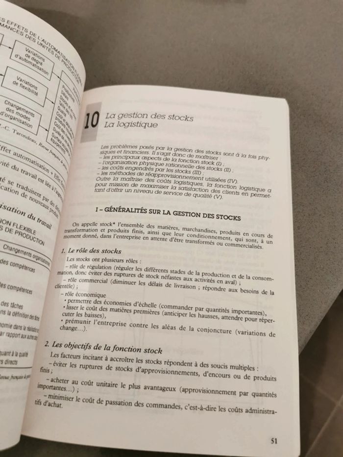 Économie d'entreprise - photo numéro 3