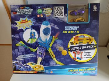 Circuit la légende de spark