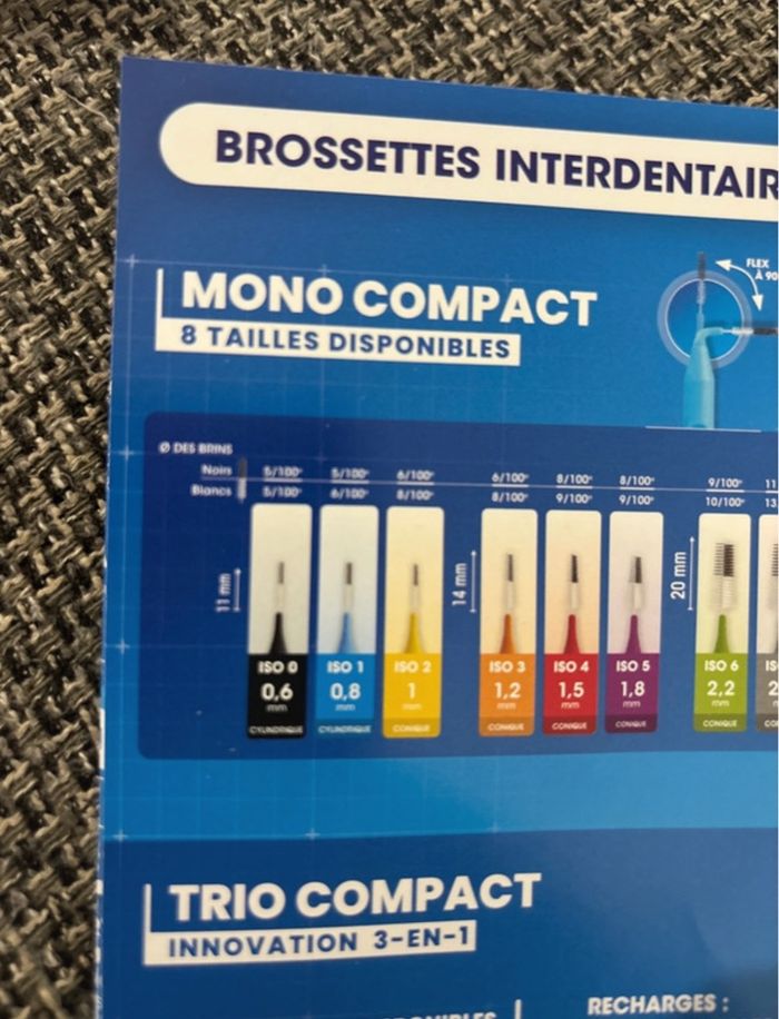Lot de 14 Brossette interdentaires inava - photo numéro 2