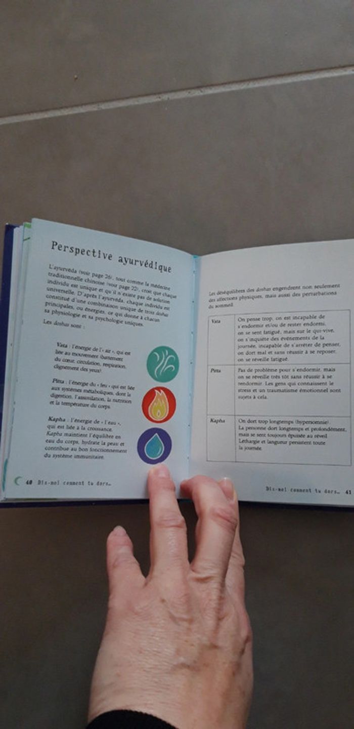 Livre le petit guide du sommeil - photo numéro 3
