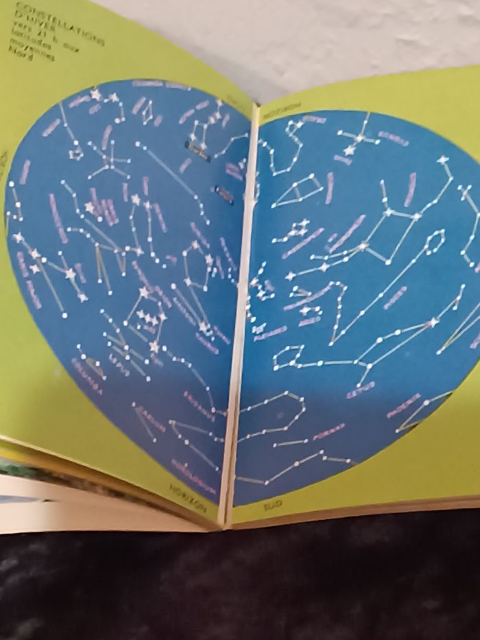 Petit guide Étoiles - photo numéro 8